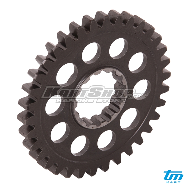 Blander shaft gear on shaft