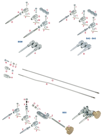 Lengthening arms and more