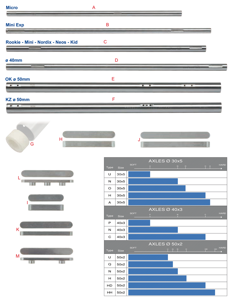 Otk Rear Axles Every Rigidity And Axles