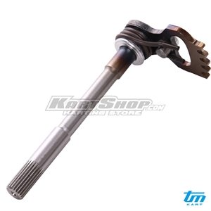 Selector, Gears, R2 / R1
