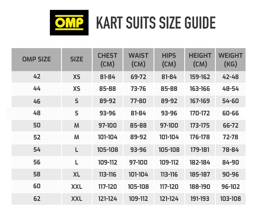 OMP Clothing | Drivers and mechanics | Karting