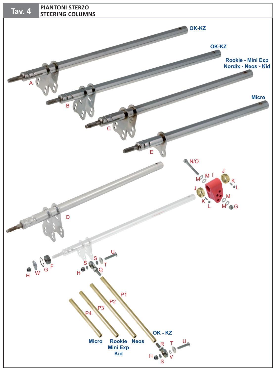 OTK Table 4 exploded view